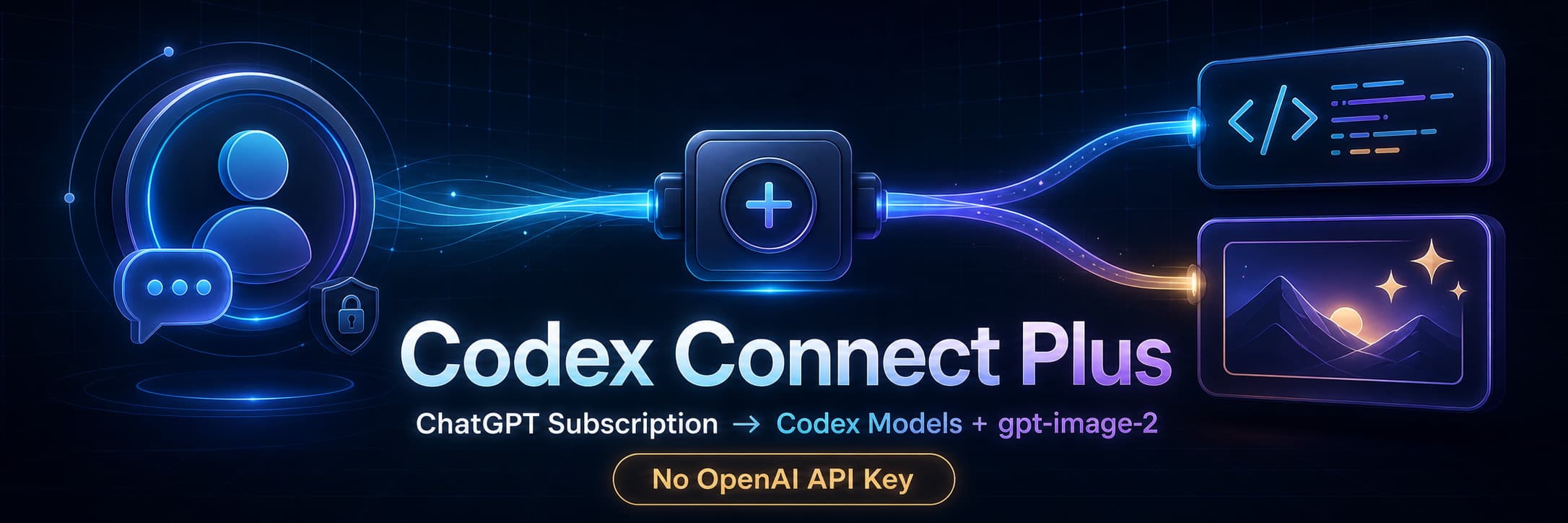 dsh-codex-connect-plus cover