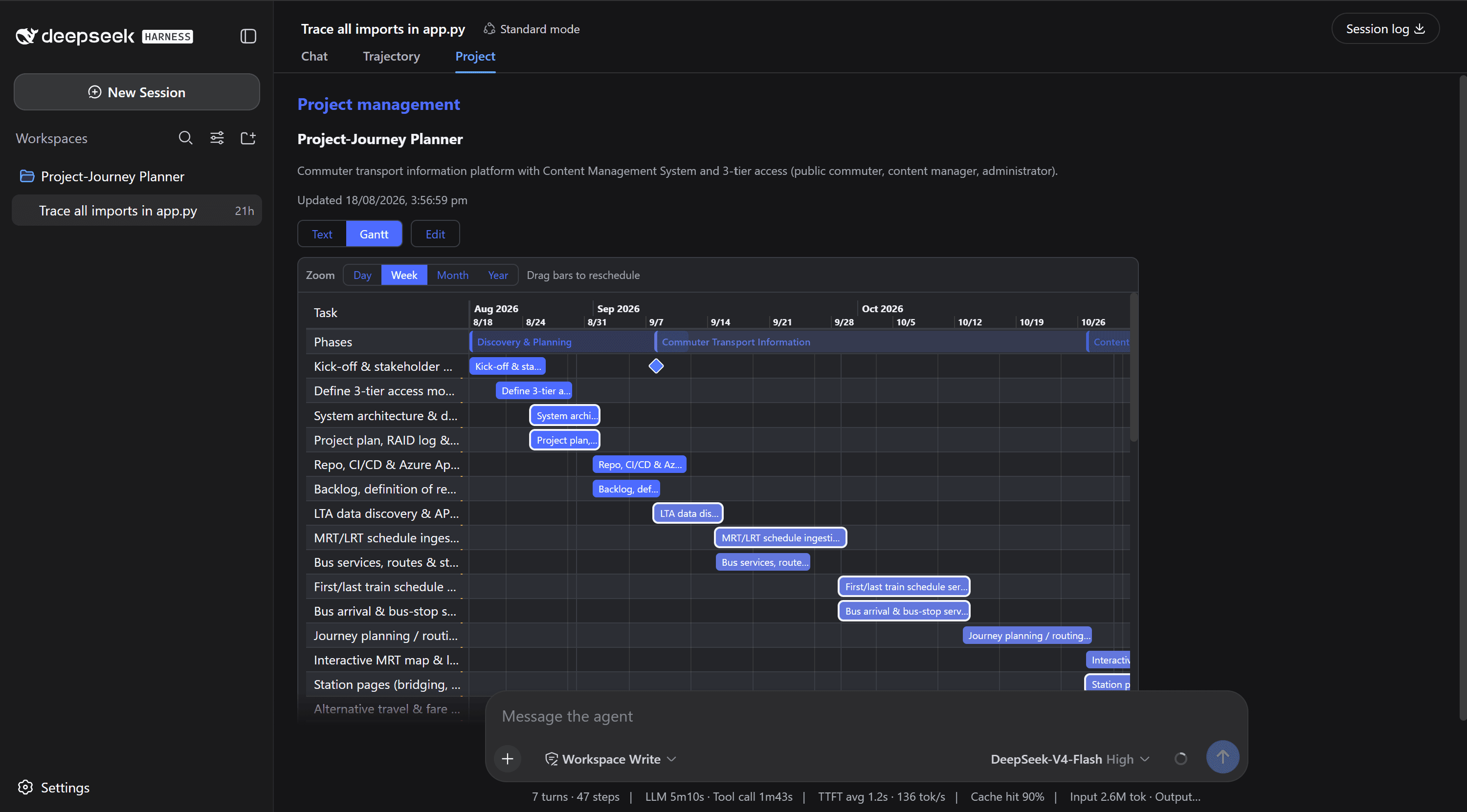 dsh-plugin-project-management cover