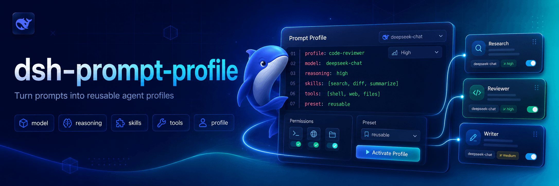 dsh-prompt-profile cover