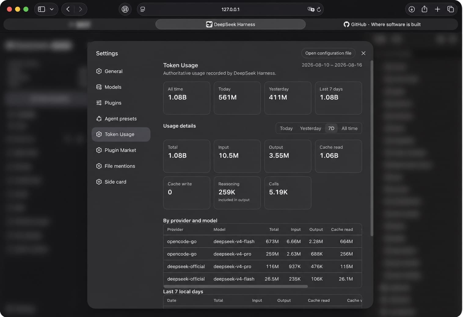 dsh-token-usage-sidebar cover