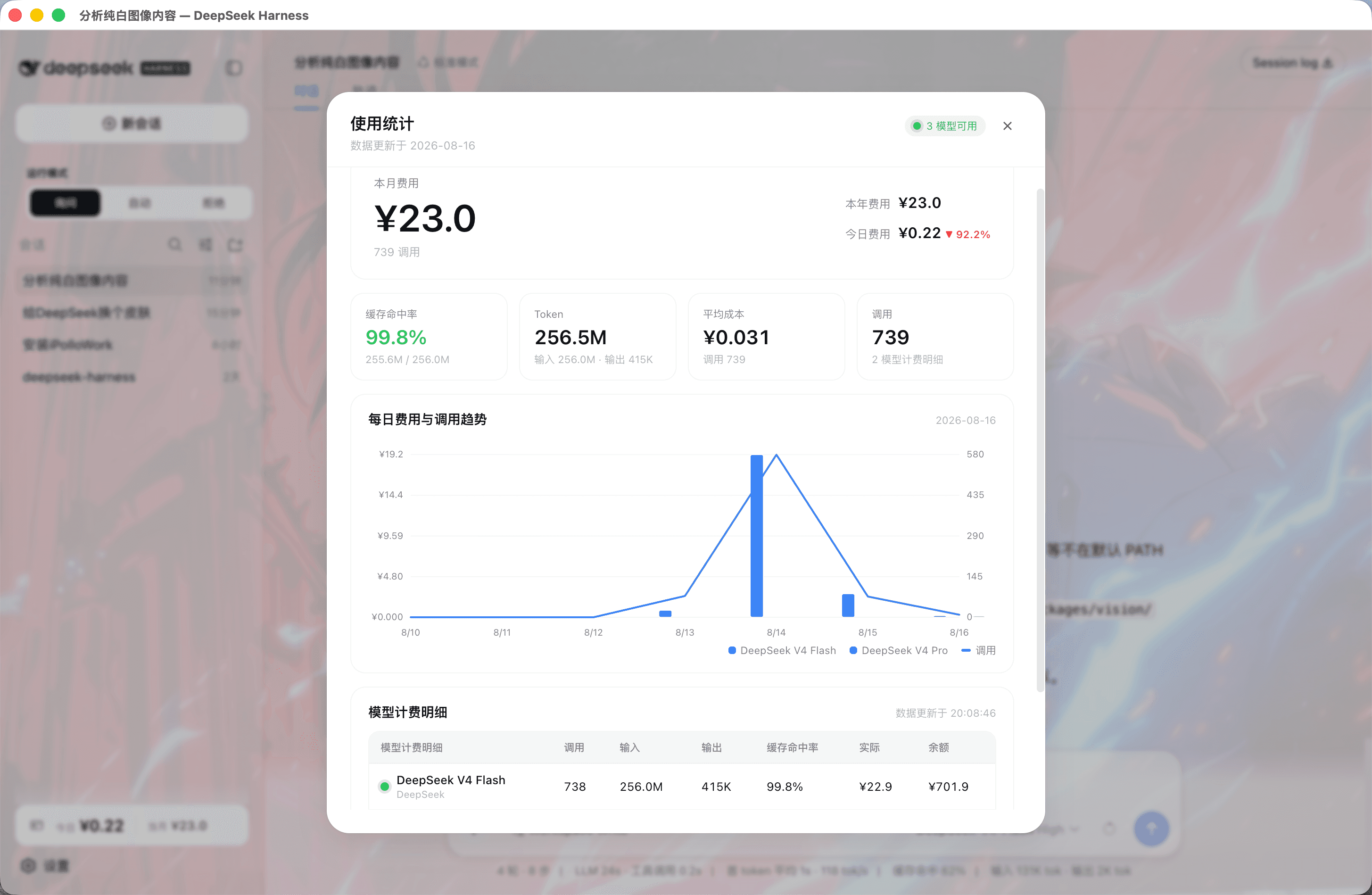 dsh-ui-usage-billing cover