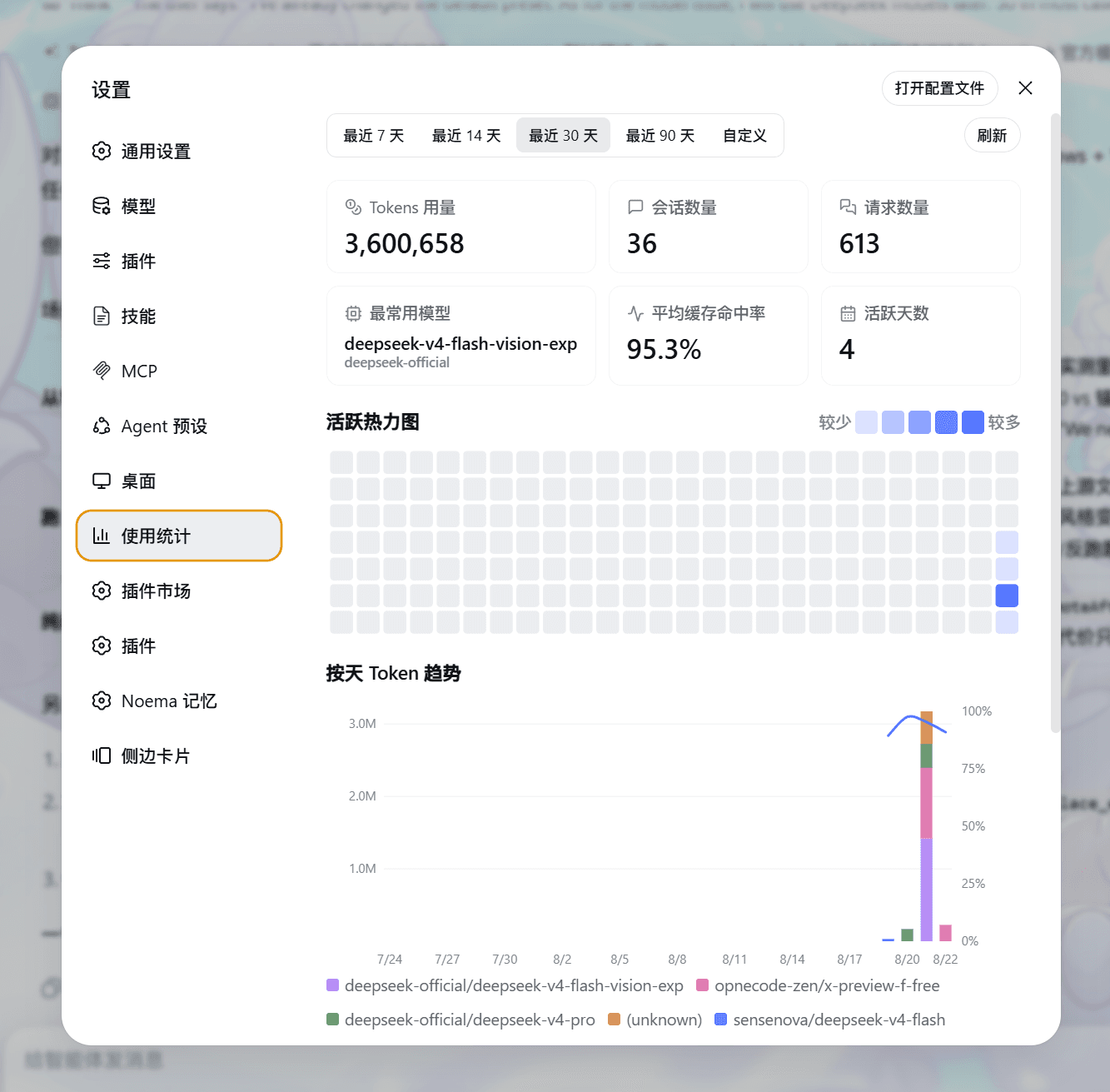 dsh-usage-statistics-panel cover