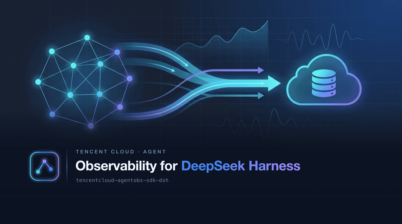 tencentcloud-agentobs-sdk-dsh cover