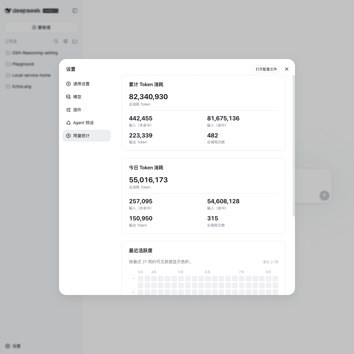 dsh-token-usage-counter cover