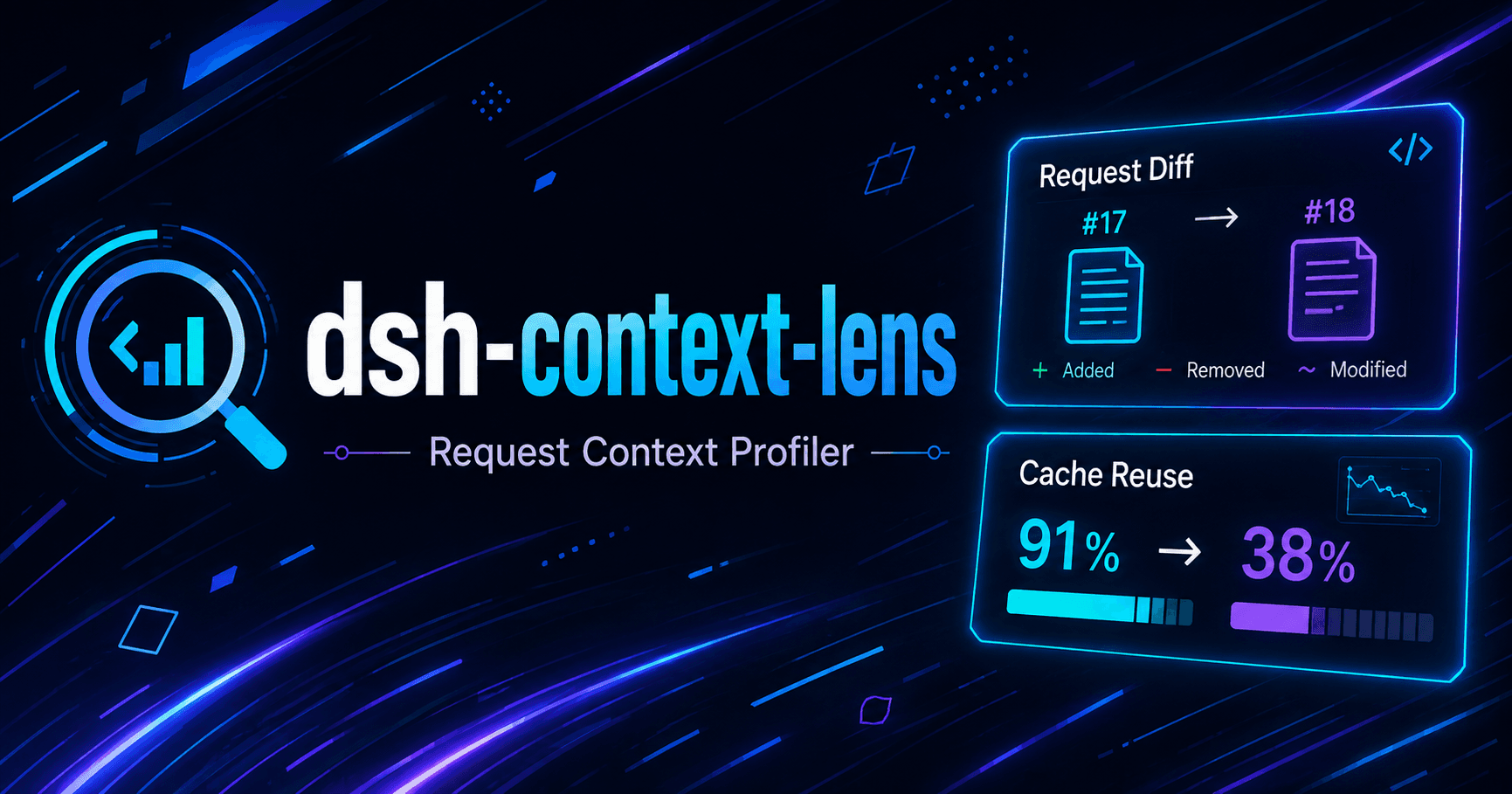 dsh-context-lens cover