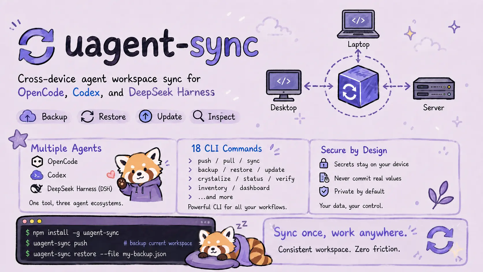 uagent-sync cover